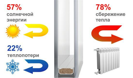ClimaGuard Solar